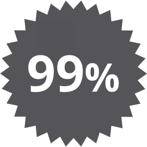 What 99.999% Network Uptime Really Means For Your Business