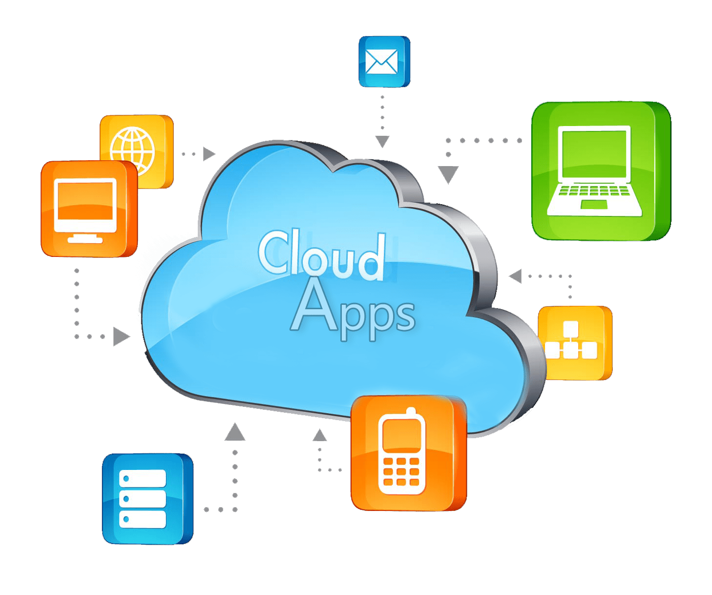 Important Things To Consider Before Launching A Cloud-Based Application