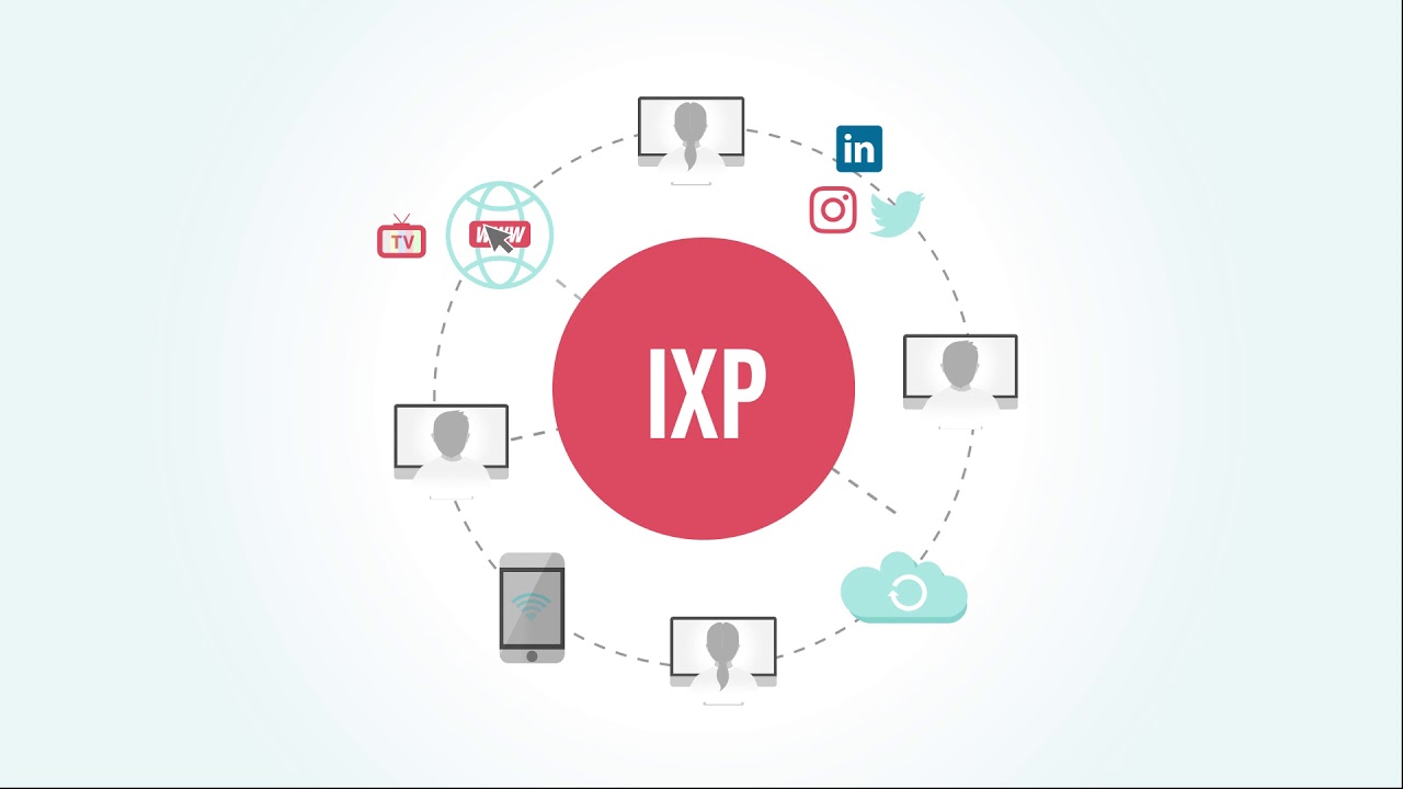 Should Your Business Be Close to Local Internet Exchange Points?